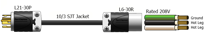 l21-30 l;L6-20 pigtail